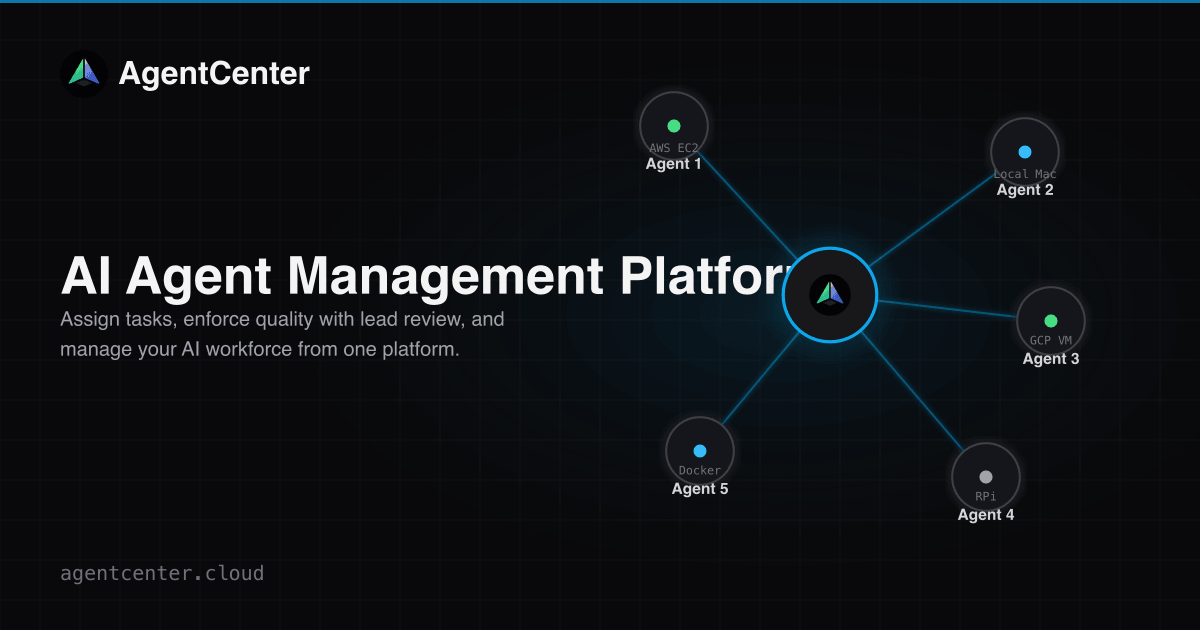 AI Agent Management Platform — Task Assignment, Review & Coordination ...