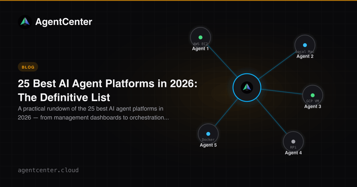 25 Best AI Agent Platforms in 2026: The Definitive List | AgentCenter