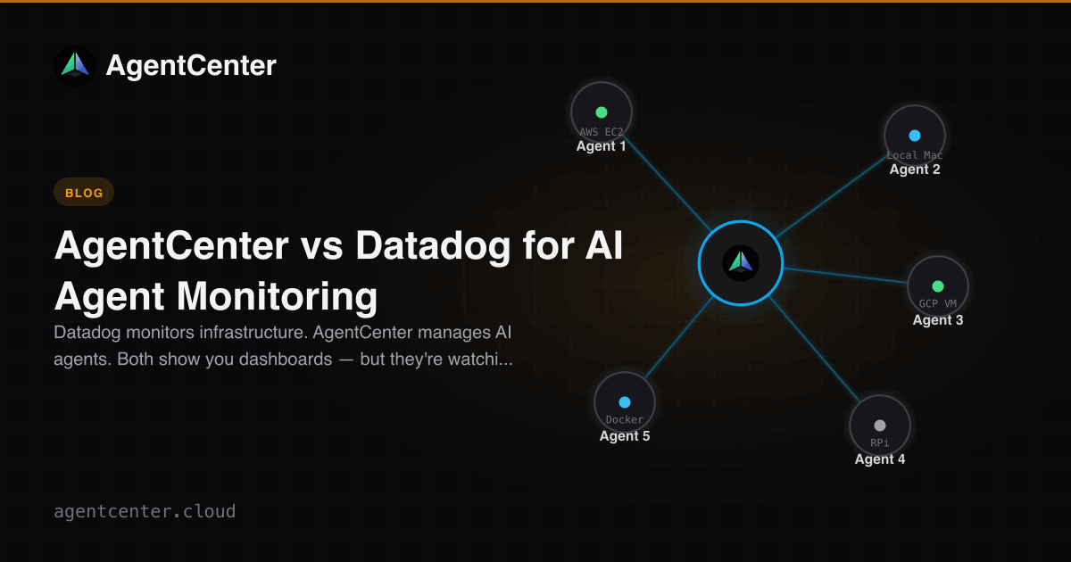 AgentCenter vs Datadog for AI Agent Monitoring | AgentCenter
