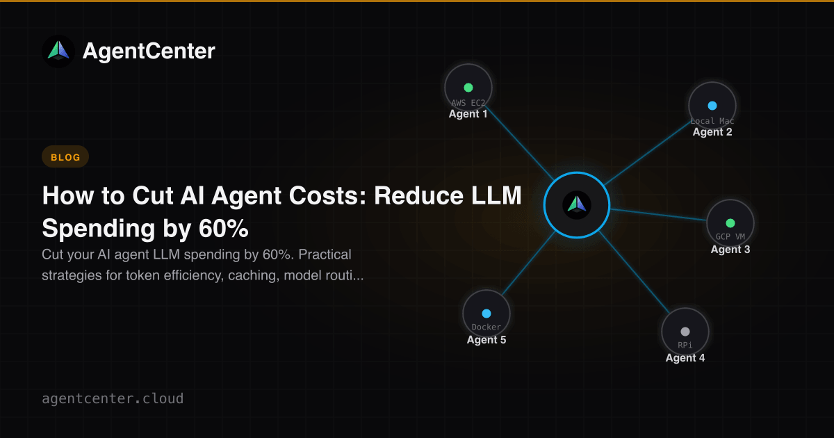 How to Cut AI Agent Costs: Reduce LLM Spending by 60% | AgentCenter