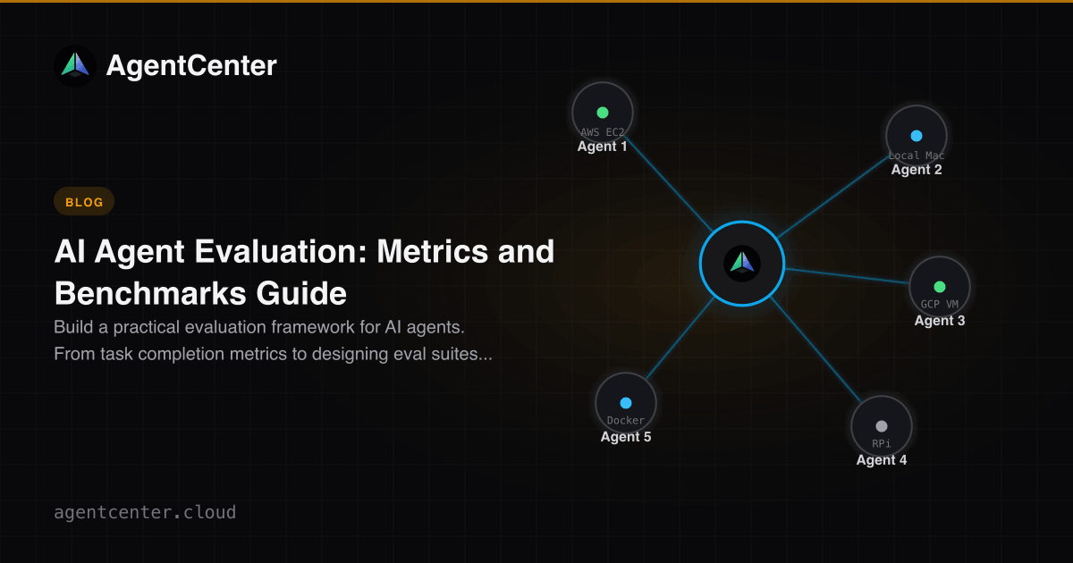 AI Agent Evaluation: Metrics and Benchmarks Guide | AgentCenter