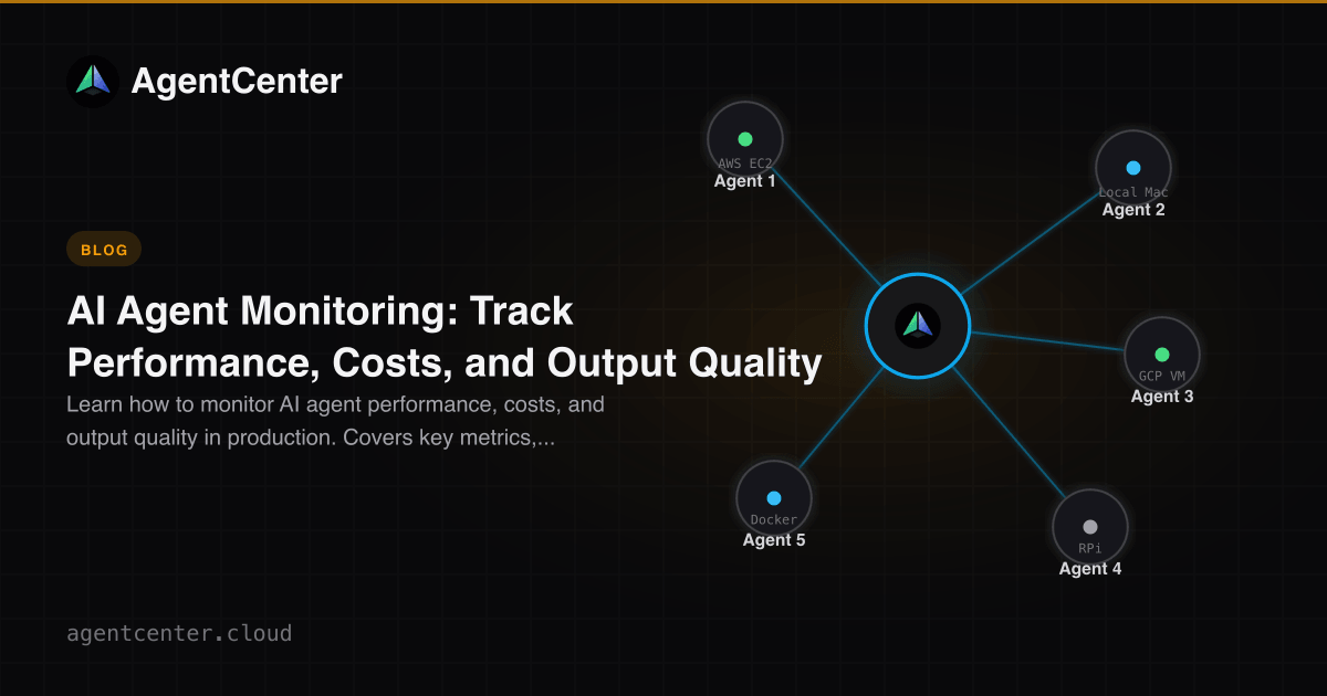 AI Agent Monitoring: Track Performance, Costs, and Output Quality ...