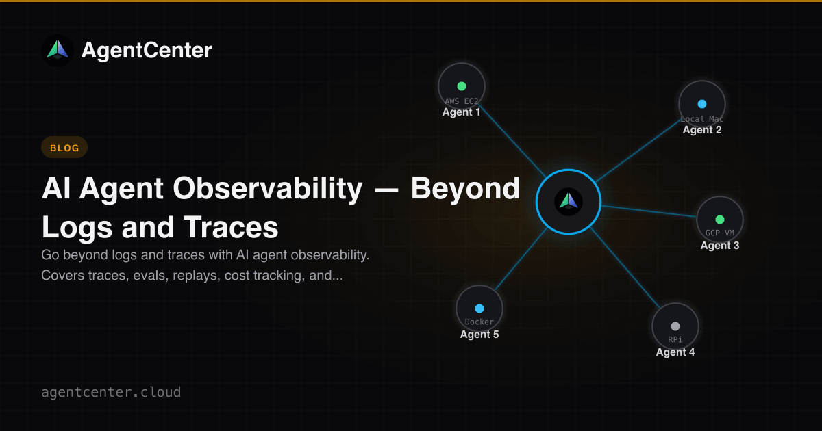 AI Agent Observability — Beyond Logs and Traces | AgentCenter