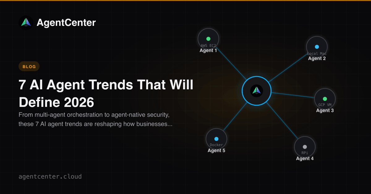 7 AI Agent Trends That Will Define 2026 | AgentCenter