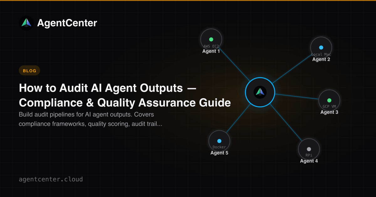 How to Audit AI Agent Outputs — Compliance & Quality Assurance Guide ...