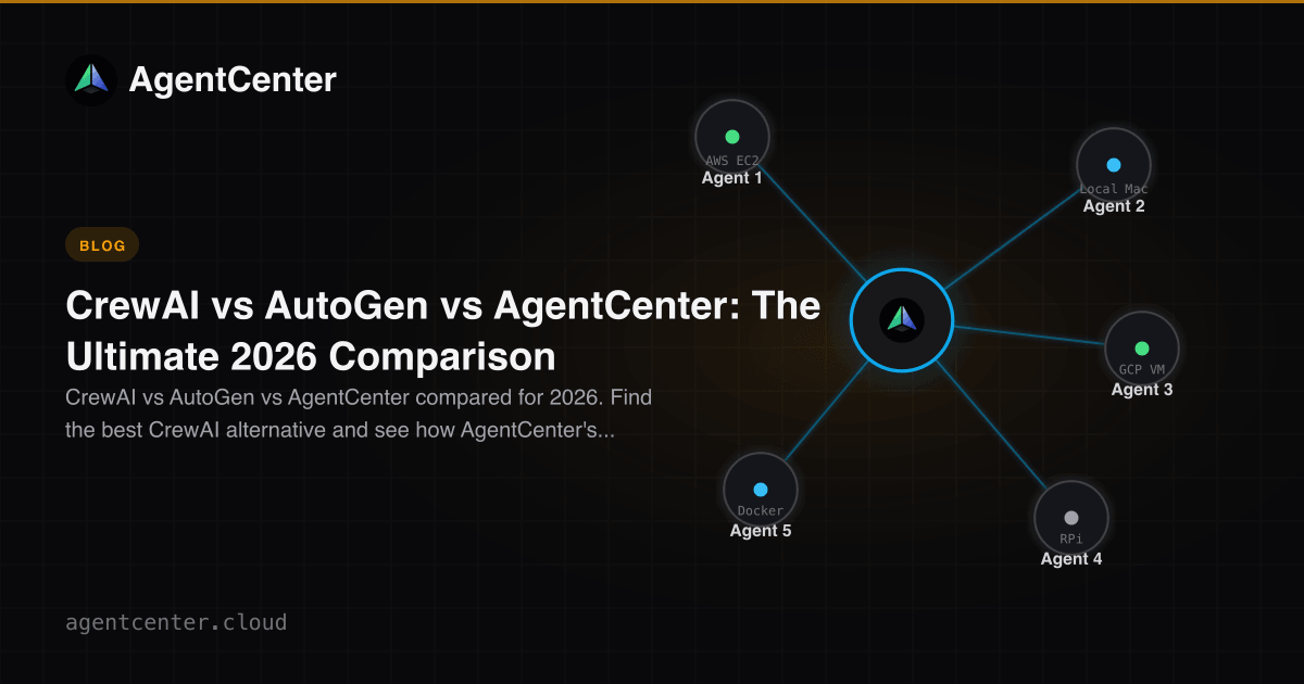 CrewAI vs AutoGen vs AgentCenter: The Ultimate 2026 Comparison ...