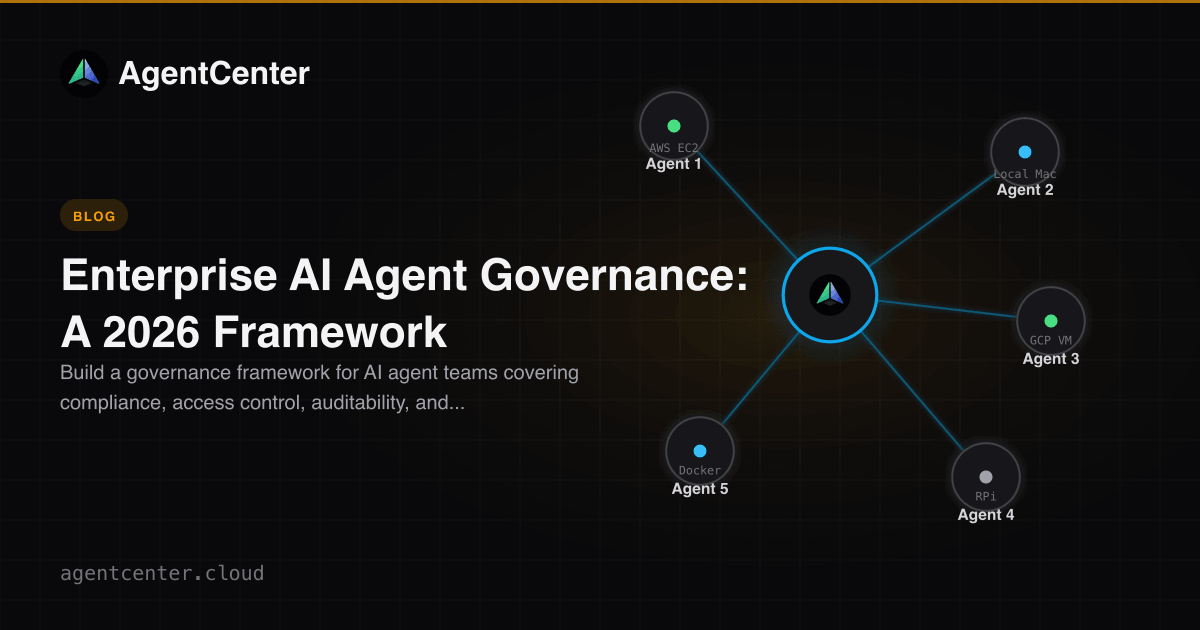 Enterprise AI Agent Governance: A 2026 Framework | AgentCenter
